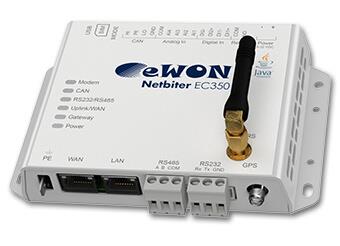 HMS Remote Communication Gateway, Netbiter LC
